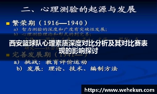 西安篮球队心理素质深度对比分析及其对比赛表现的影响探讨